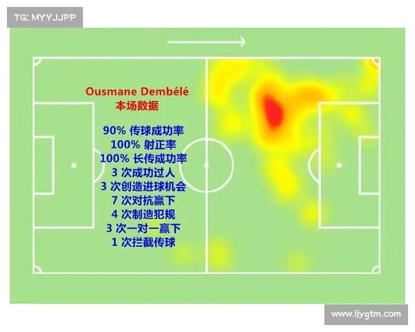 提升球队整体表现的关键因素分析传球成功率与比赛胜负关系 提升球队整体表现的关键因素分析传球成功率与比赛胜负关系