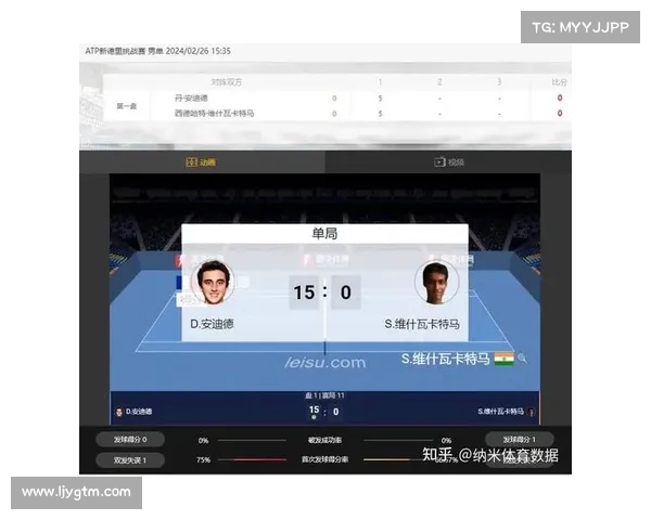 全球网球比赛历史上最快球速排名前十选手分析