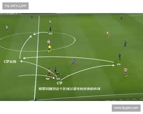 射正次数与比赛胜负关系分析：从数据看攻防转换对比赛结果的影响