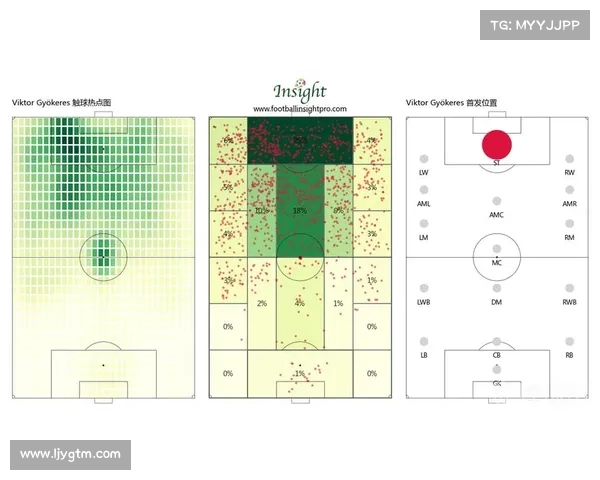 战术讲堂中的另类哲凯激活方法解析与实战技巧分享